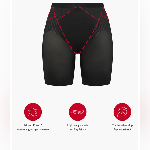 SPANX re-engineers its lightweight Thinstincts shapewear with Lycra - Picture 3 of 6